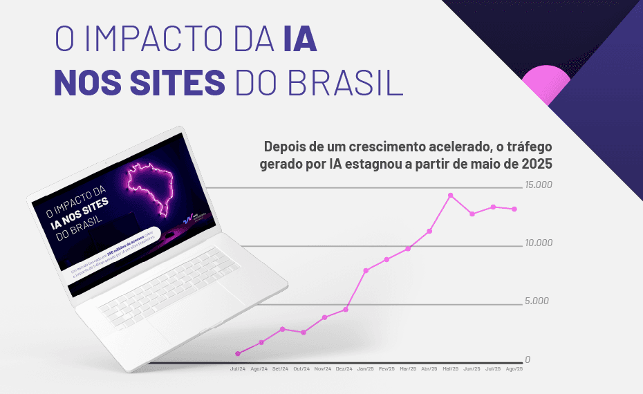 Crescimento da IA no Tráfego Web Brasileiro: Impacto e Desafios em 2025